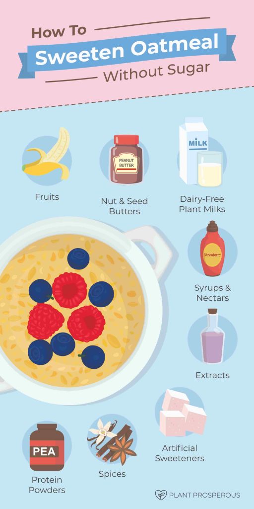 tips for sweetening oatmeal without sugar infographic